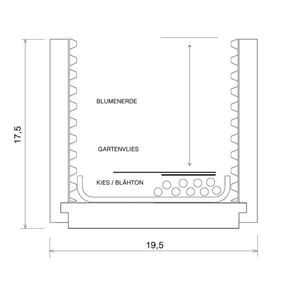 Blumenkasten Querschnitt